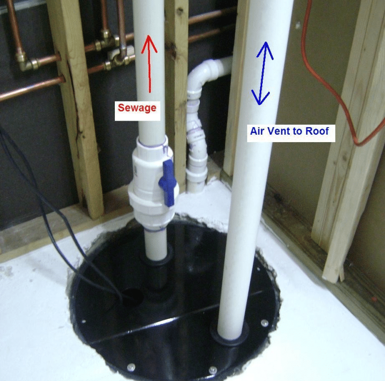 Sewage Ejector Pump